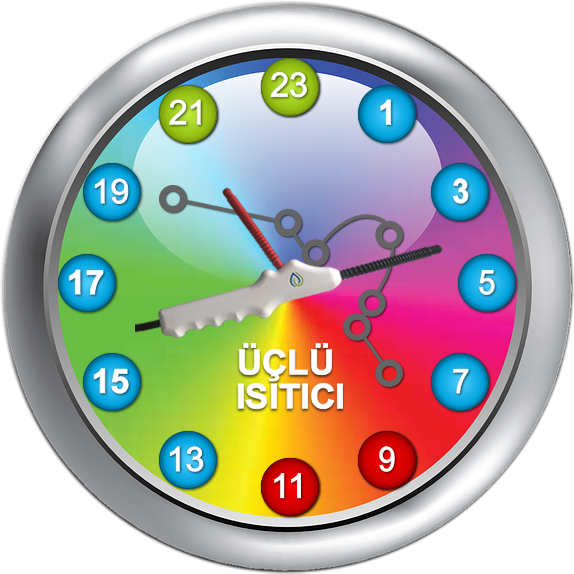 TESLA Osilatörü - Enerji uygulaması