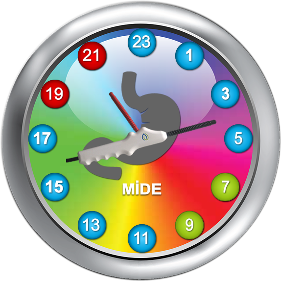 TESLA Osilatörü - Enerji uygulaması